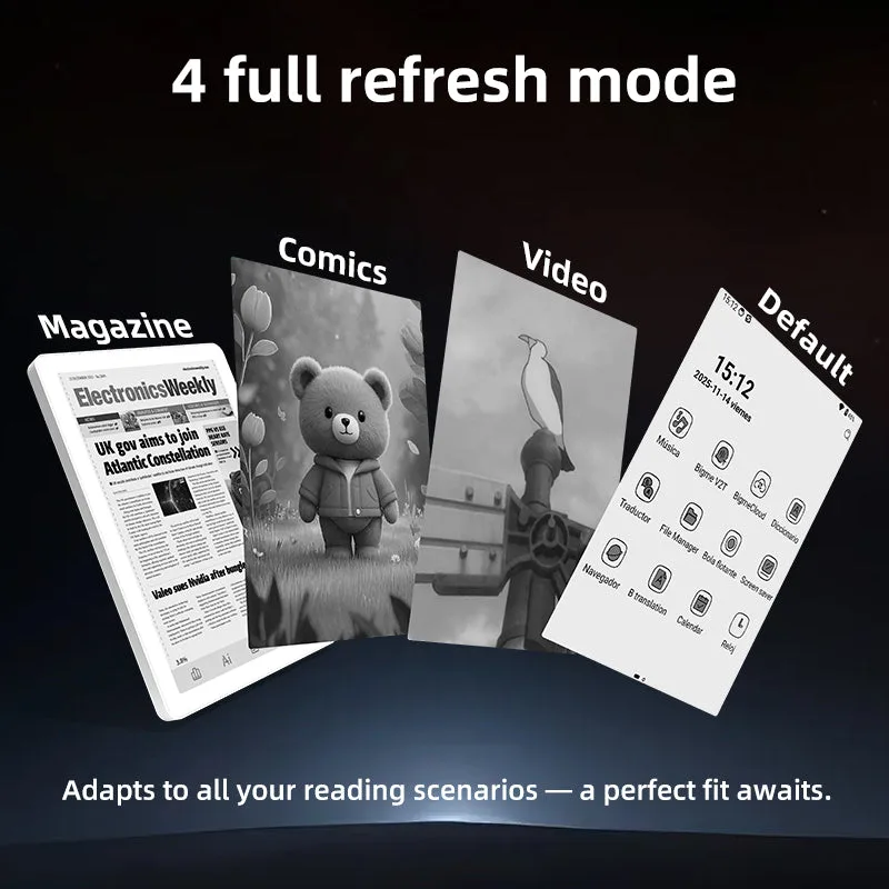 Infografis empat mode refresh Bigme B6 BW