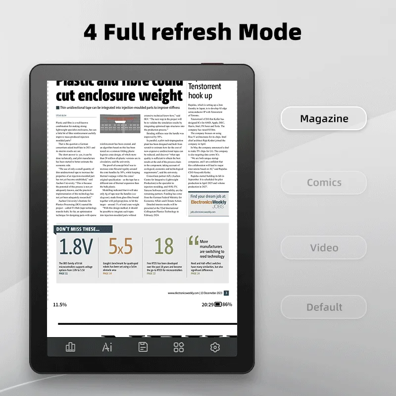 Infografis empat mode refresh Bigme B6 Color