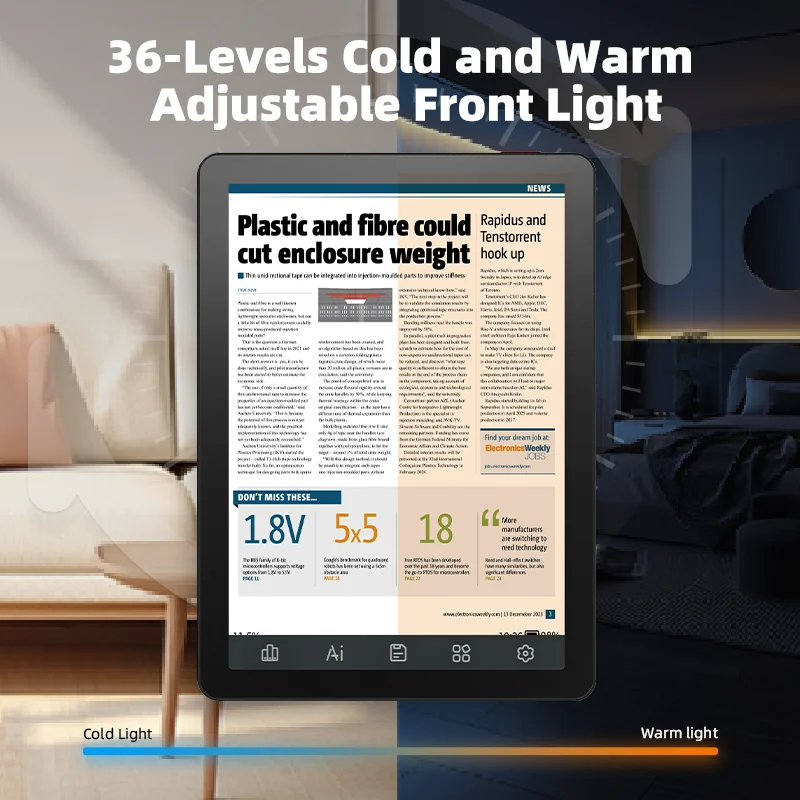 Infografis lampu depan Bigme B6 Color 36 tingkat